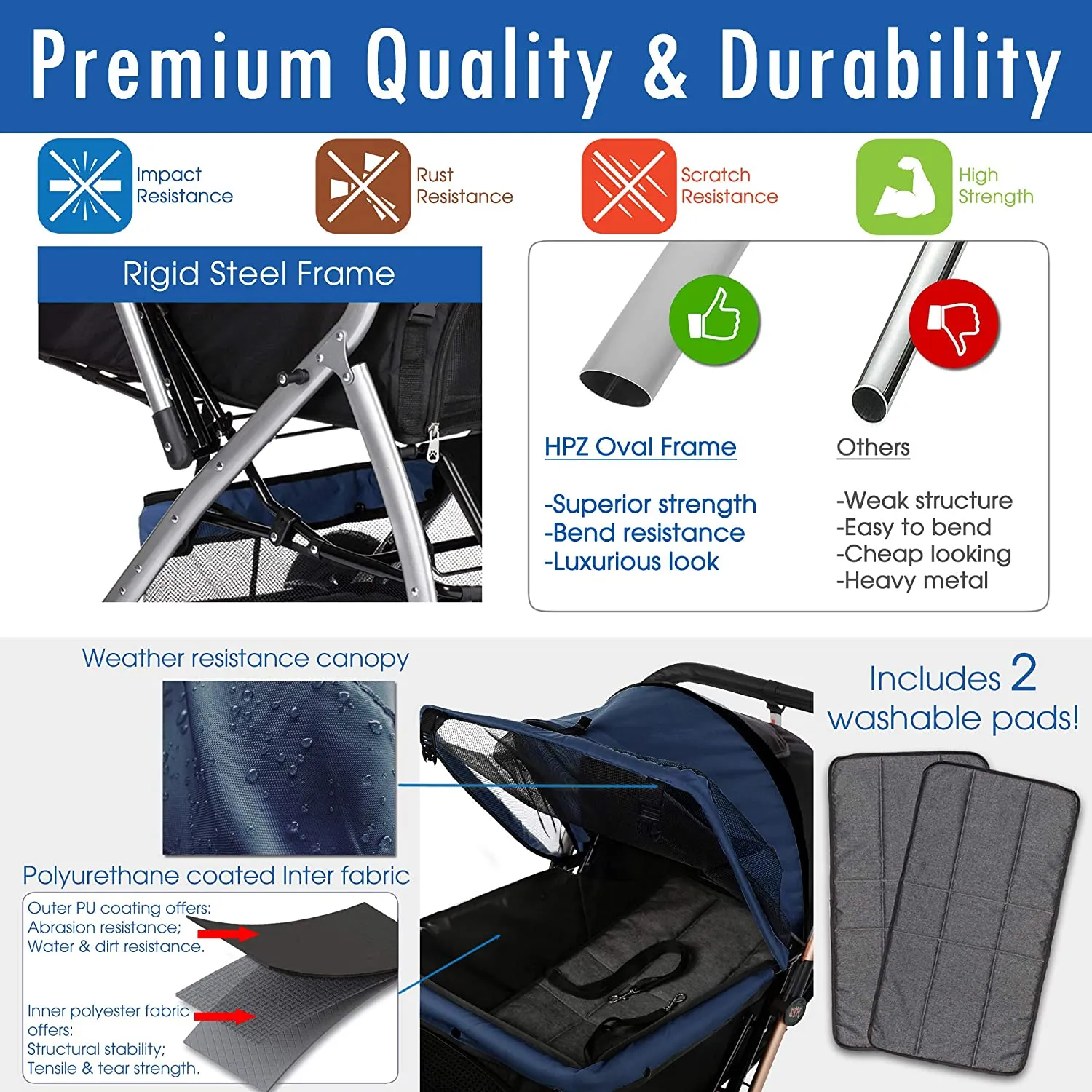 Heavy Duty Dog Stroller, Pet Stroller with Convertible Compartment