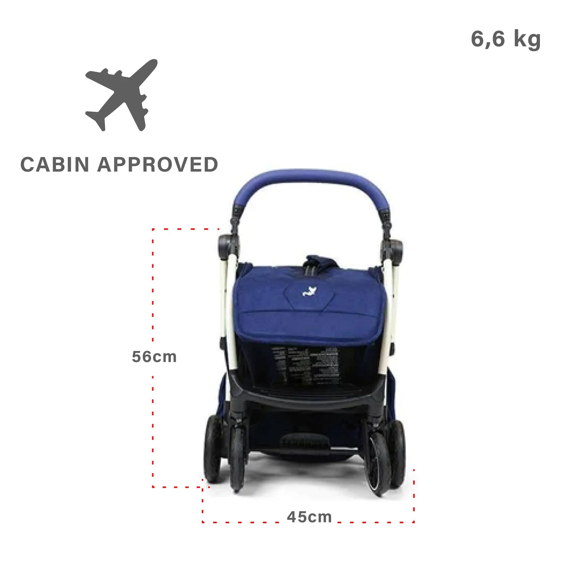 Hexagon Monte Carlo stroller