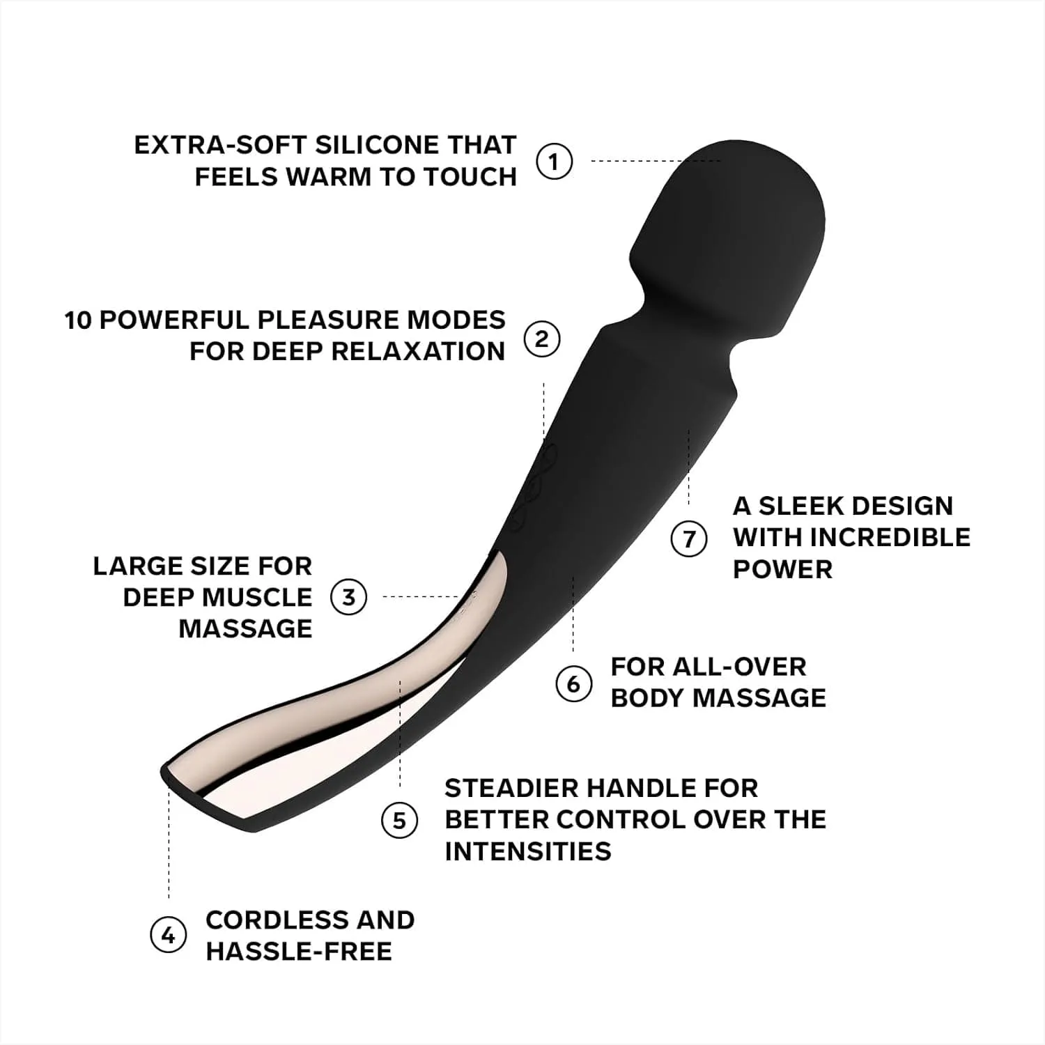 Lelo Smart Wand 2 Large