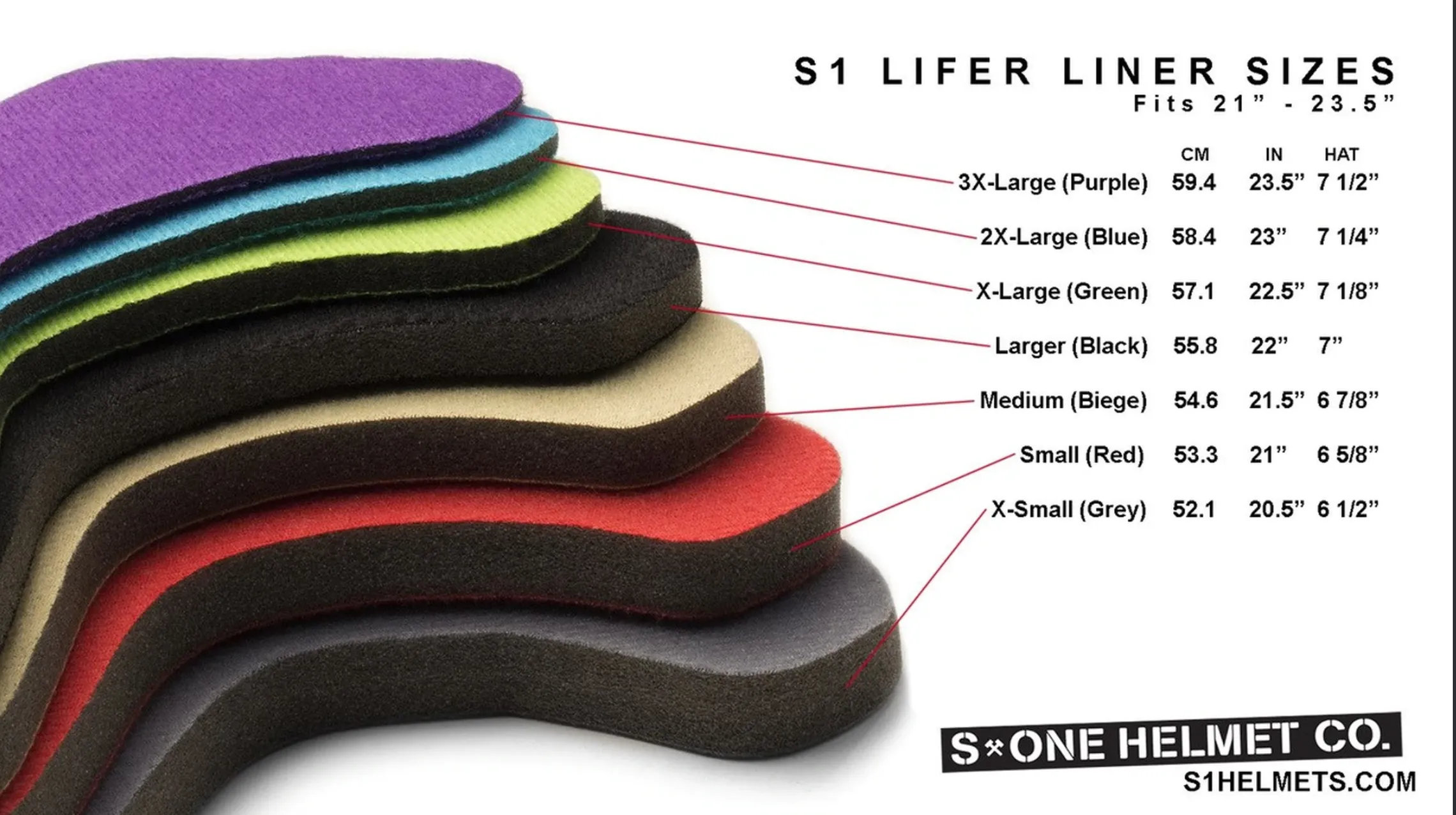 S-One - Lifer Helmet Liner