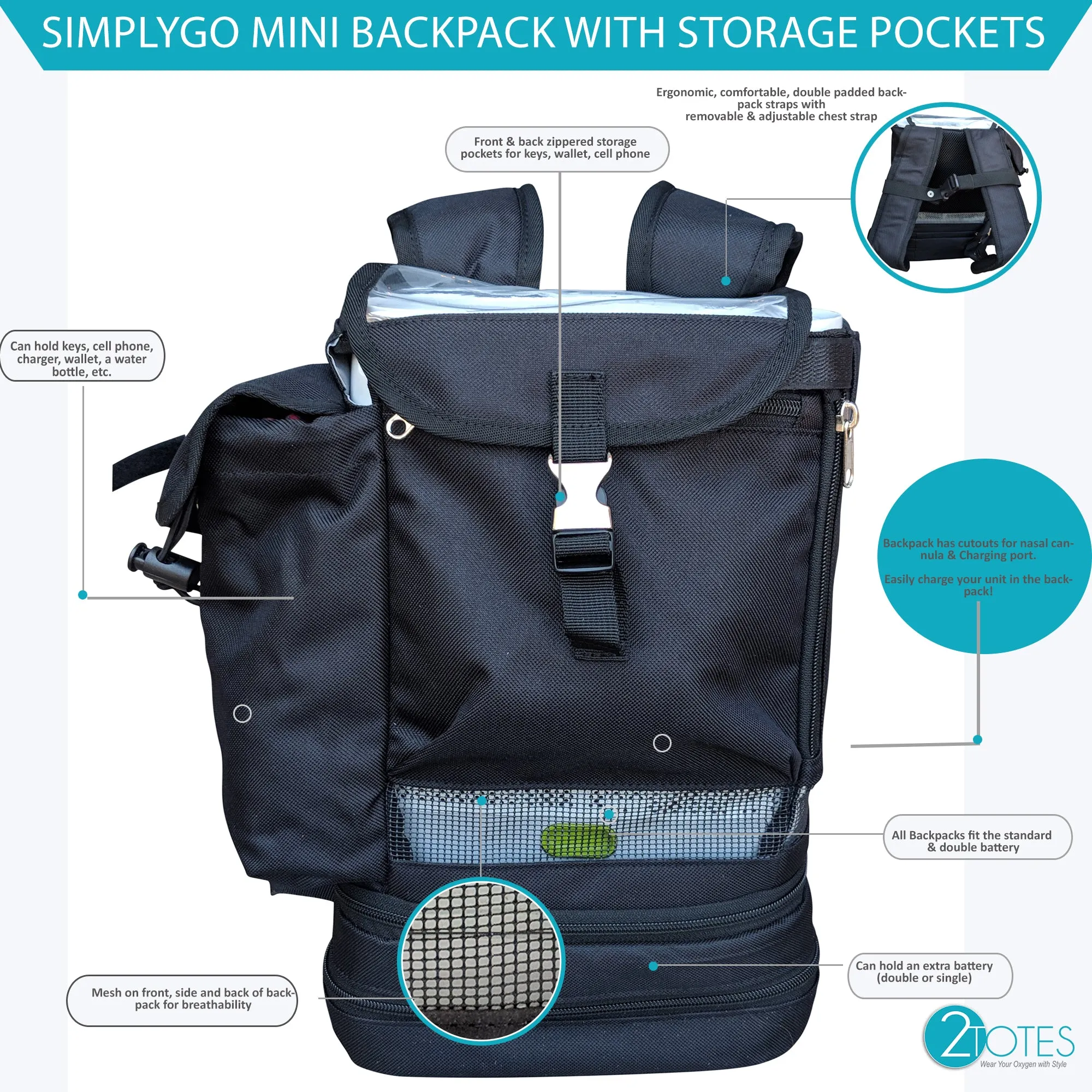 SimplyGo Mini Backpack - Black