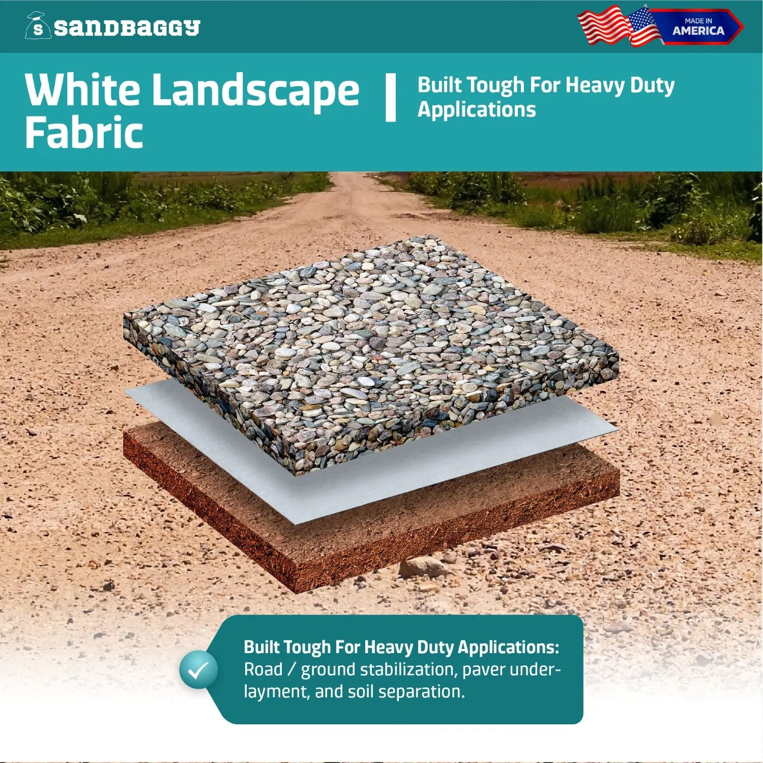 White Landscape Fabric (8 oz) - Ideal for Hot Climates - Weed Barrier, Ground Cover, Garden - Made in USA